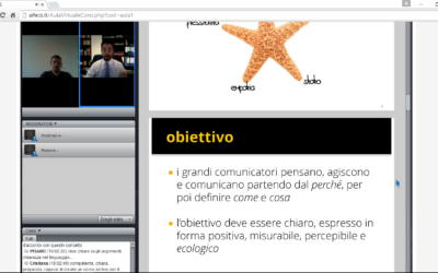 obiettivo obiettivo